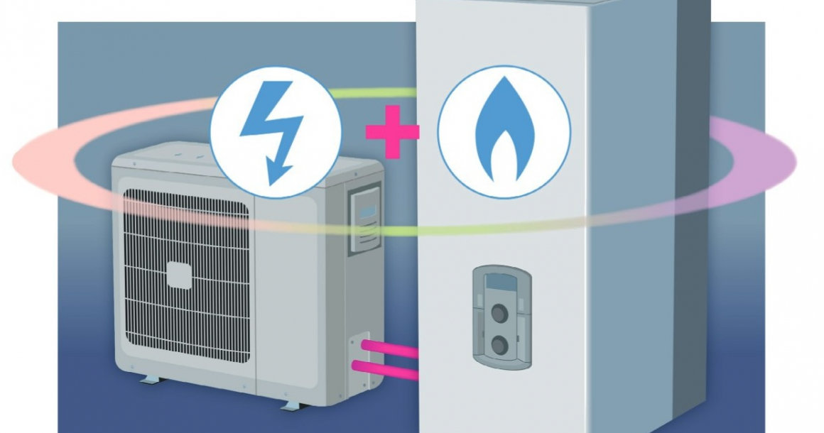 Pompe à chaleur hybride gaz : La solution efficace | MCO Energies